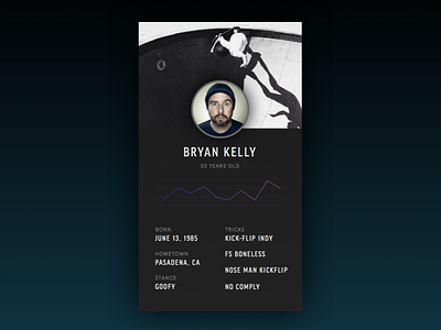 Profile chart dailyui design info profile simple skateboard sparkline stats ui