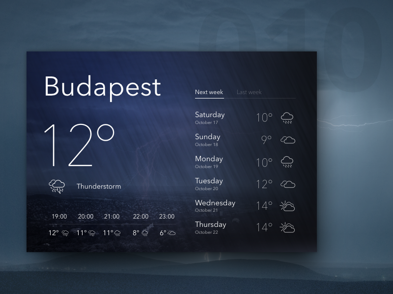 Example of Day 10 - Weather WIdget