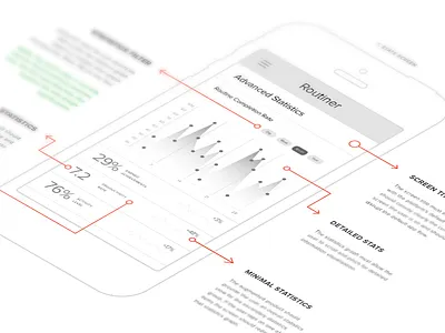 Wireframe Documentation documentation ux wireframe