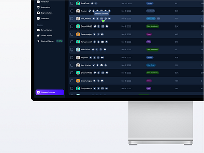 Web3 CRM Dashboard Product Design ai branding chart crm graph product table ui ux web3