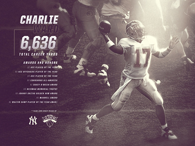 Charlie. college football fsu knicks nike noles ny retouch sports yankees