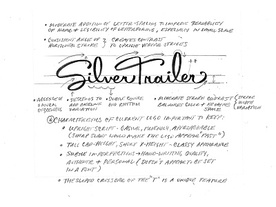 Marked up calligraphy lettering logotype process