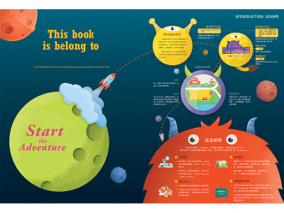 Introduction of a book book monster ps rocket space vector