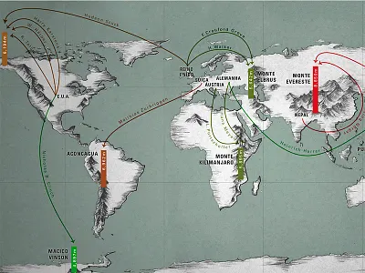 Seven Summits – Infographic adventure cartography climb data expedition illustration infographic information map mountain wander world