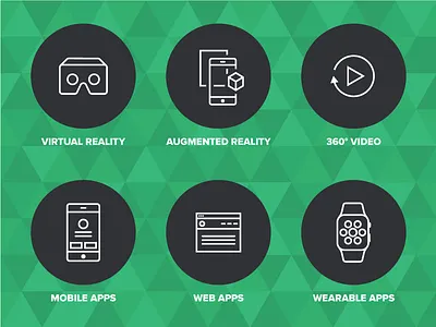 Capabilities Icons 360° video apple watch ar icons media outline vr wearables