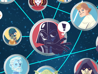 Six Degrees of Darth Vader character design darth vader infographic star wars