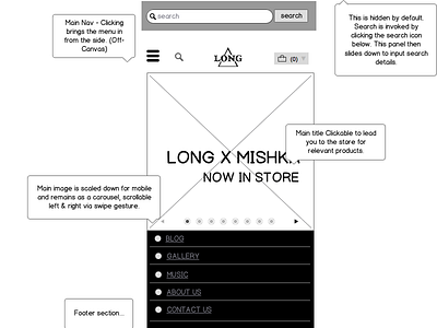 Mobile Wireframe ecommerce mobile first process psychology roi ui ux wireframe