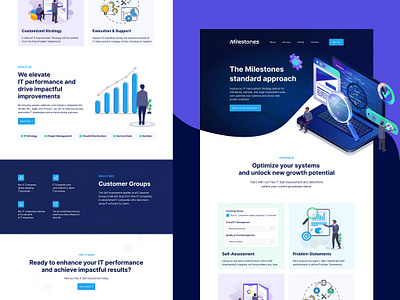 Milestones IT Solutions - Landing Page branding cloud infrastructure customized strategy execution and support graphic design illustration it performance it strategy landing page problem statement ui vector