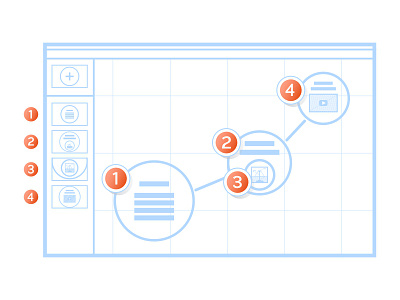 Create Your Path explanatory illustration linear ui vector