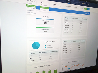 Site analytics dashboard flat interface ui web web design website