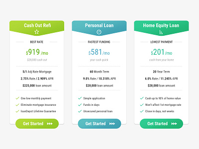 Product Comparison chart comparison finance money panel sketch table