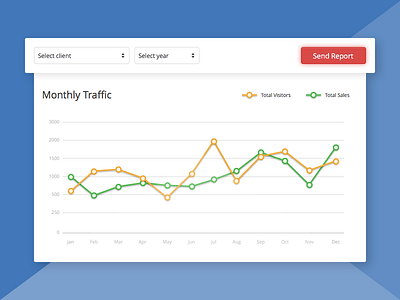 Report Module data design export graphs interface line graph modal module report ui widget