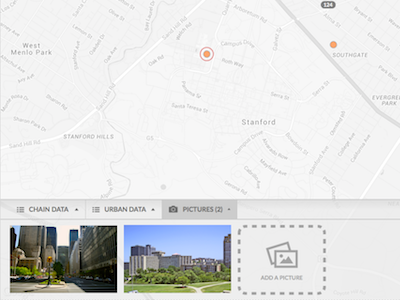 Pictures of location