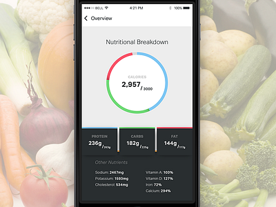 UI Element Challenge -- Day 098 Calorie Counter calorie calorie counter calories daily challenge fitness fitness app nutrition nutrition calculator ui ui design