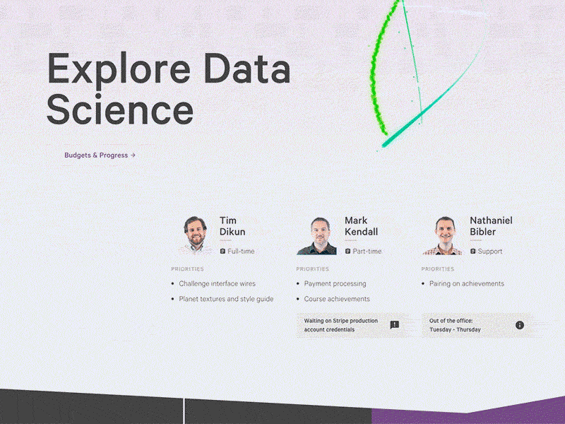 Client DNA client dashboard status