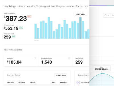 Sales Dashboard creative market dashboard graphs helvetica sales table