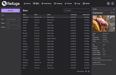 Data table b2b big data branding dark mode data vis data visualization graphic design health tech manegment systems non profit patient management phi saas ui wildlife workforce management