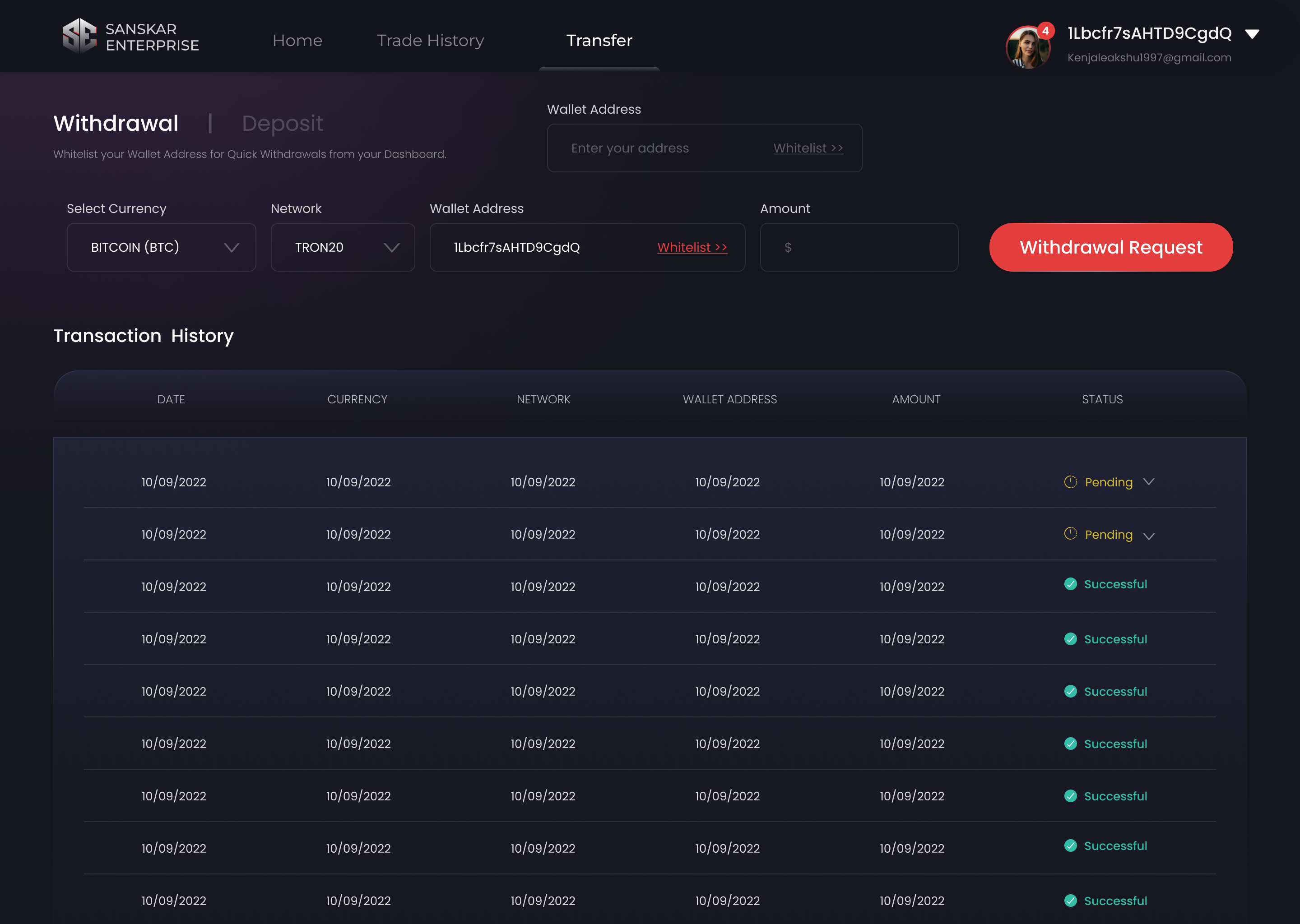 Example of Admin Dashboard Design | High Quality