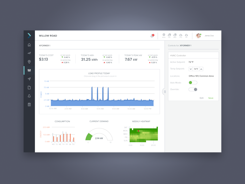 Energy Dashboard analytics controls dashboard energy interface saas savings ui ux