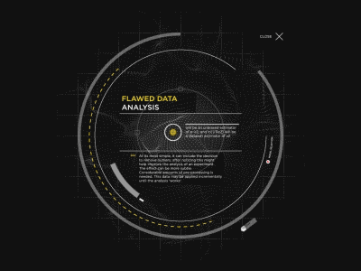 Hud animation circle glitch grid hud mapping navigation terrain ui