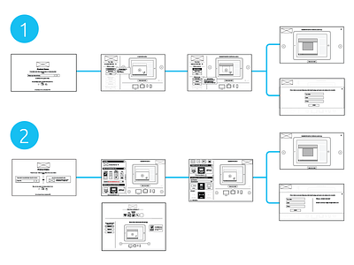 Product demo page wireframe 1 & 2 chart flow ui userflow ux website wireframe