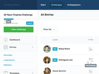 Web App - Challenges Dashboard admin interface application design art direction blue dashboard design green ui user interface ux web design