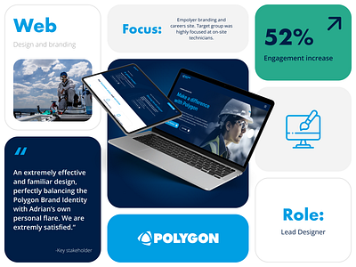 Polygon Careers b2b bento grid design employer branding graphic design illustration responsive design ui webdesign