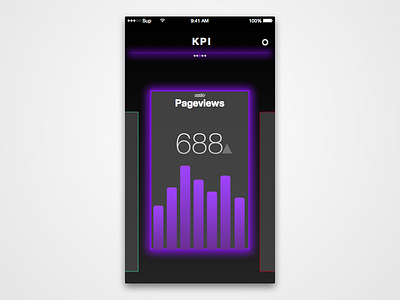 DailyUI 018 - Analytics Chart analytics app chart daily ui dailyui ios chart