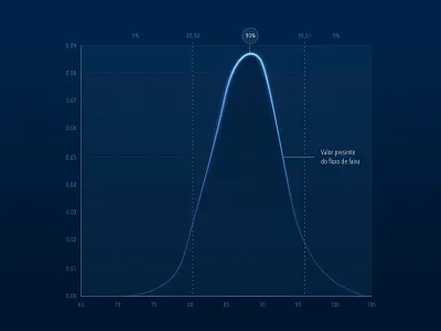 Kinda neon graphic blue gradient graphic neon numbers