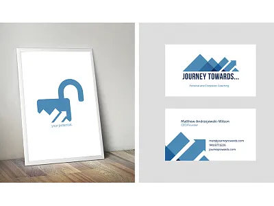 Branding / Logo Development branding logo design