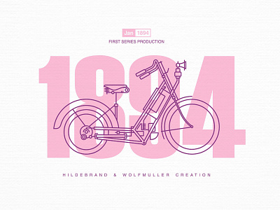 1894 Hildebrand & Wolfmuller bikes flat icon illustration infographic lineart motorcycle pictogram ui vector