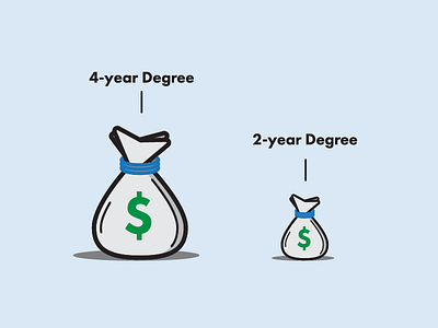 Money Bags education illustrator infographic vector