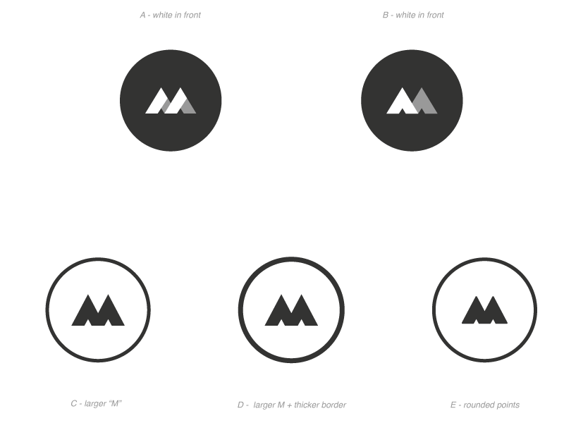 Example of [WIP] Personal Brand v2
