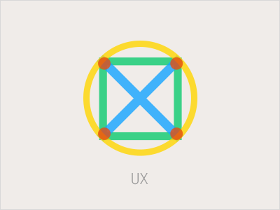 UX Identity branding experience design identity logo ux ux process