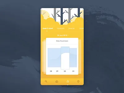 CepatTanggap Mobile App app cepattanggap charity design disaster help l mobile people