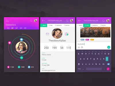 A1 Components components free statistic page ui ui kit user page ux