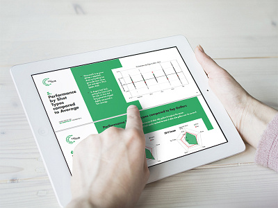 15th Club Player Report branding green presentation report template