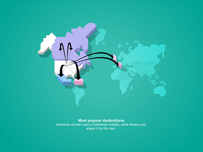 Infographic Destinations by Gender america flag gender holiday infographic map men mexico money travel women world