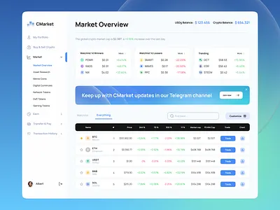 CMarket - Crypto UI-UX b2b branding crypto logo product design saas uiux web design