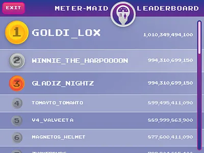 Daily UI #019 Leaderboard 019 dailyui leaderboard old school video games