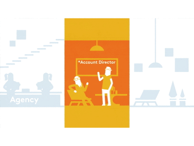 Process Animation - 1. Account Director animated animation gif process