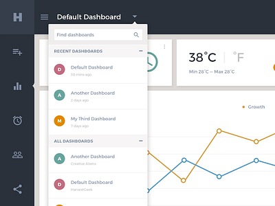 SaaS Dashboard Design dashboard dropdown saas search ui ux widget