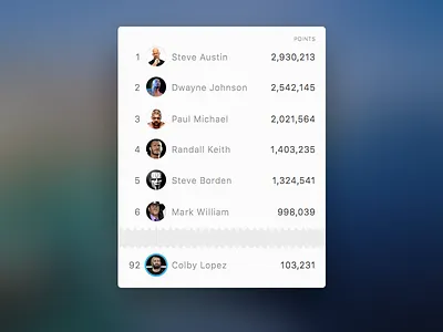 Leaderboard dailyui day019 ios leaderboard