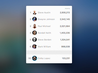 Leaderboard dailyui day019 ios leaderboard