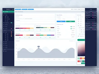 Dashboard color dash dashboard design elements flat minimal tiled ui ux