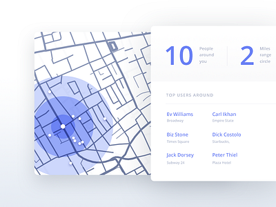 Location Tracking - Day 020 #dailyui city dailyui light location map position tracking ui ux