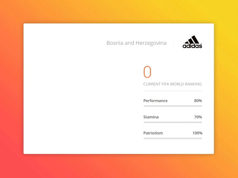 Football Team Card Animation animation bosnia card clean football gradient player simple soccer team ui ux