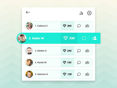 Daily UI 019 - Leaderboard 019 app dailyui leaderboard sketch ui ux