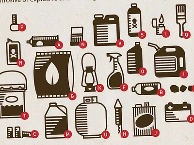 Hazardous Material Icons WIP hazardous materials icons wip