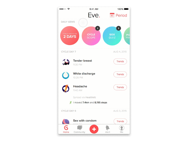 Period Cycle animation cycle eve glow period principle
